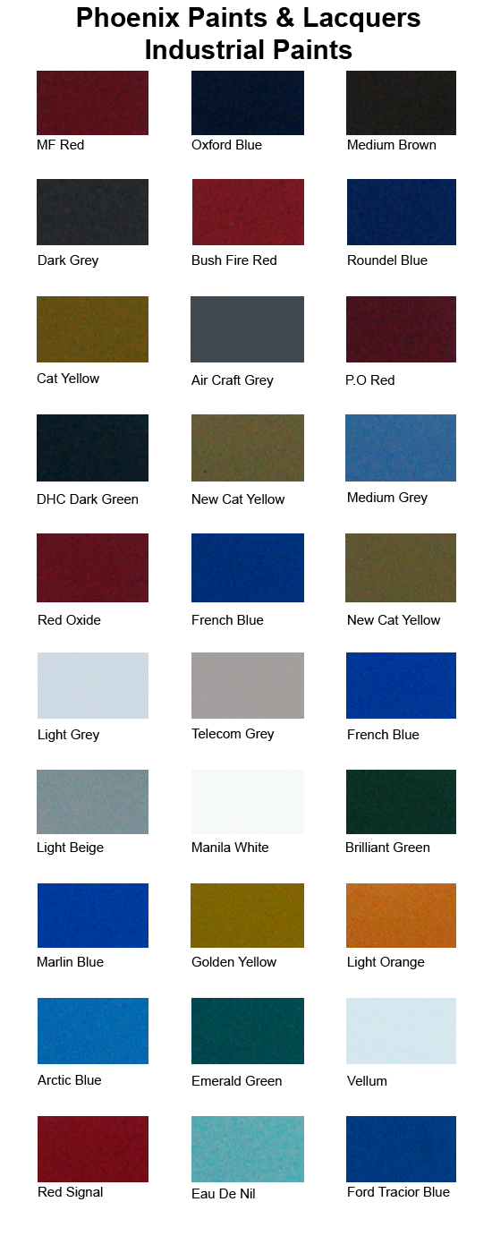 Industrial paints