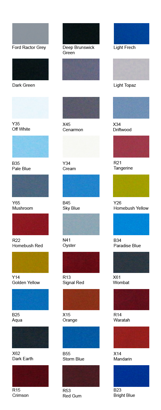 Industrial paints