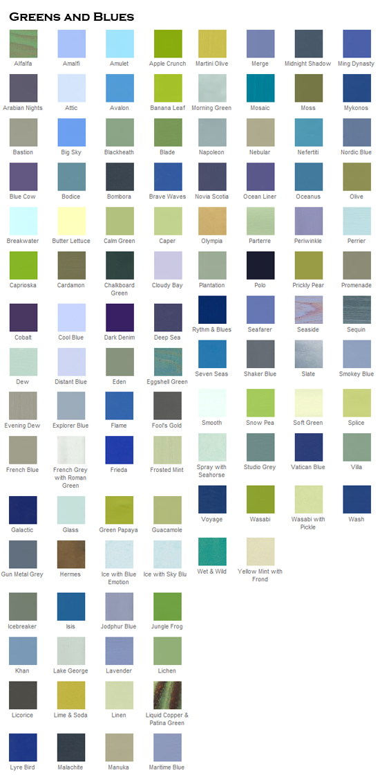 Colour chart